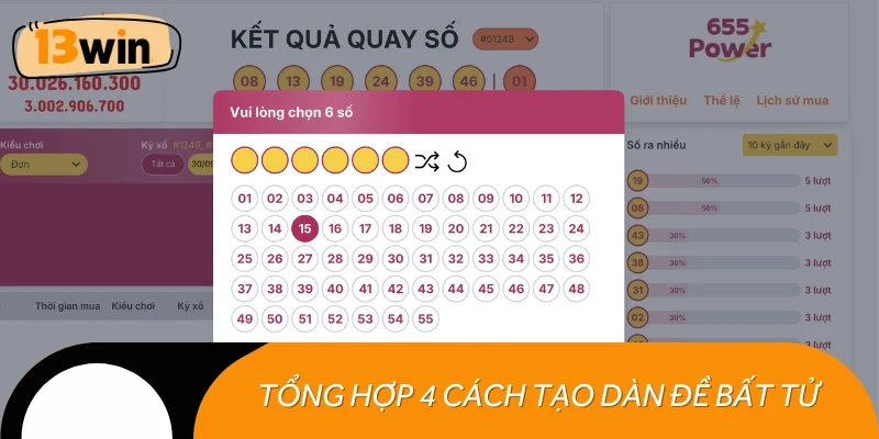 Tổng hợp cách lập dàn đề bất tử cực hay từ chuyên gia